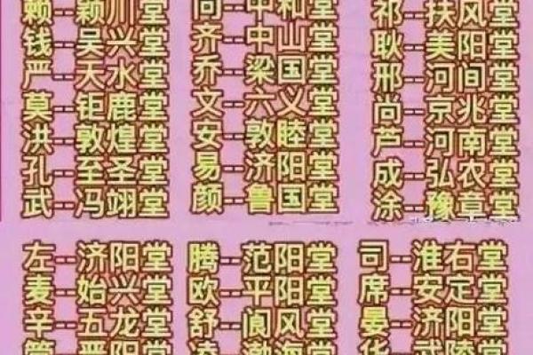 姓符的名人-姓名学-华易算命网姓名