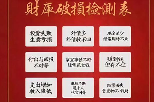 命理中无财如何用风水改善财运