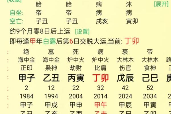 在线算命：夫妻财运提升技巧