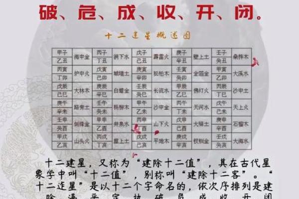 姓名八字配对