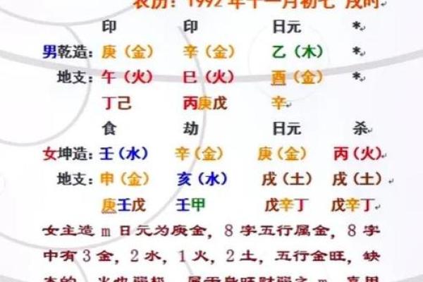 姓名八字配对