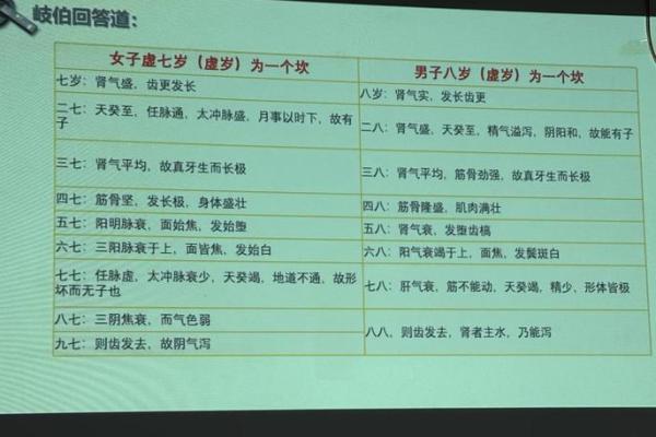 好的祖坟风水影响几代人