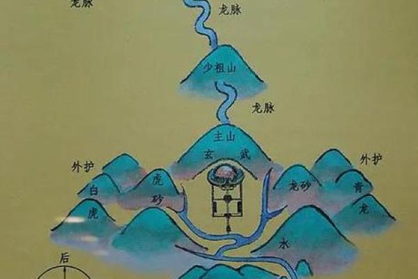 好的祖坟风水影响几代人
