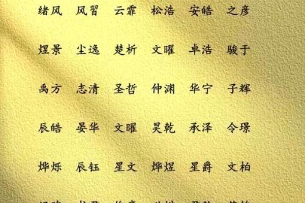 起名字生辰八字起名免费