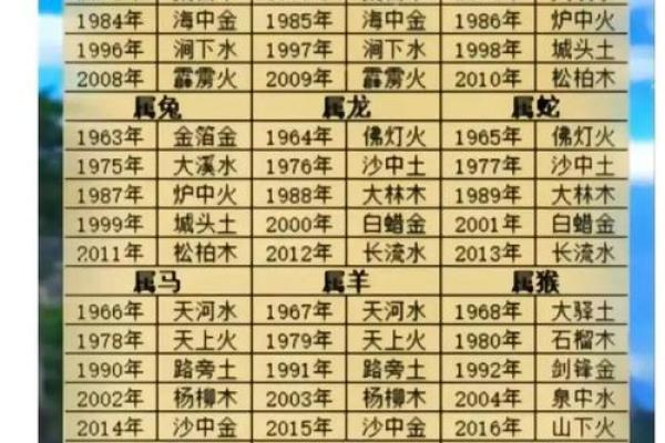 周易算命网站