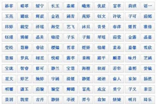 2019年6月7号丑时出生的男孩起名时要注意什么姓名