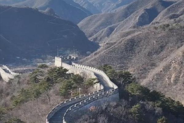 北京城风水