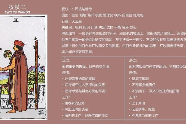 塔罗牌测试一月份的整体学习运情况如何