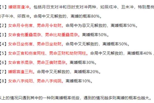 容易离婚的八字命局