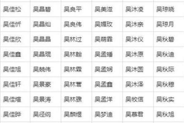 起名字免费八字起名周易,起名字2024免费八字起名周易