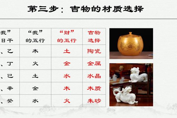 紫微斗数之略谈趋吉避凶及解灾-积善的方法