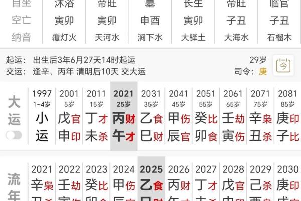 【事业测试】接下来你的工作运势如何？需要注意哪些问题呢？