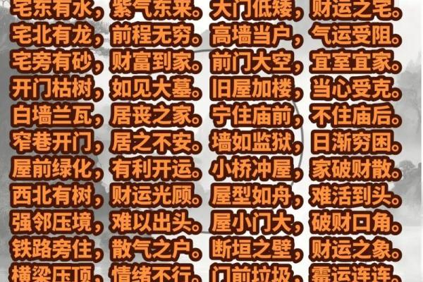 风水学：住宅风水布局七大讲究，你都了解几条？_1