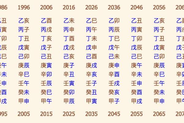 三藏姓名配对查询 三藏姓名配对算命网？