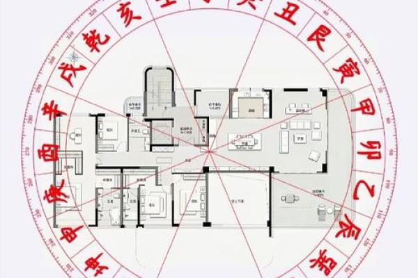 家里的风水健康吉位是哪里 你一定意想不到 很多人都会忽略