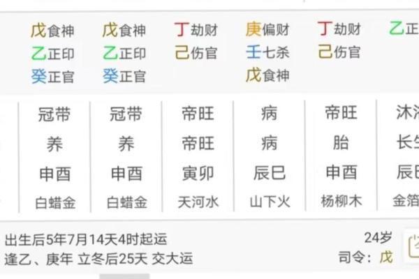 婚姻状况好不好看生辰八字