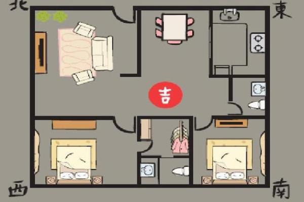 女生住哪个方位的卧室风水好呢