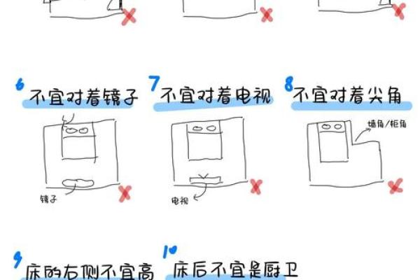 女生住哪个方位的卧室风水好呢