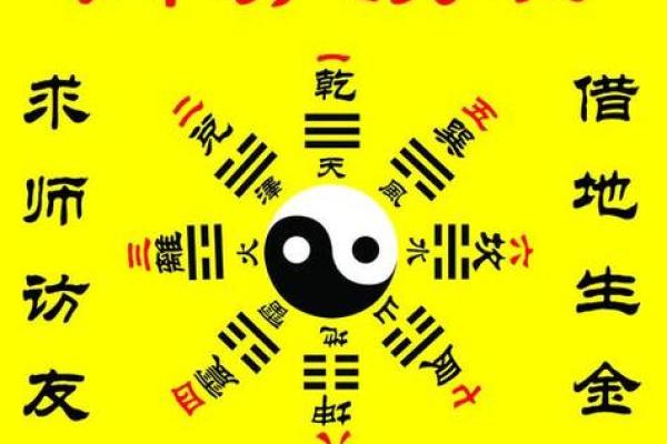 周易测事业方向,免费八字测