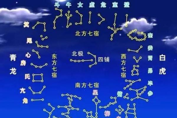 紫微命盘岁驿入命怎么样,紫薇斗数岁驿星在命宫
