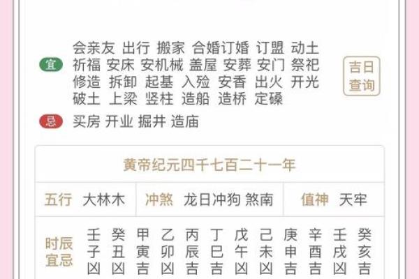 超准测试 2024年你的总体运势