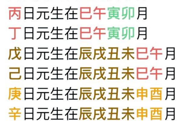解析八字身强的人命怎样 八字身强的人命如何解析