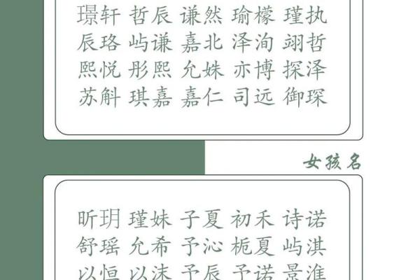 2019年4月10号丑时出生的男孩起名时要注意什么姓名