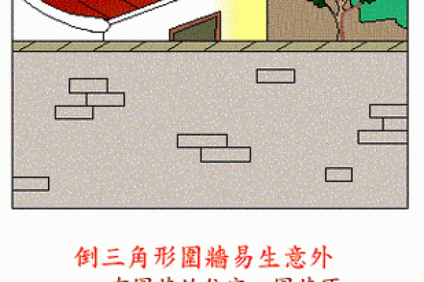 健康风水_地下污水池对居家健康的影响