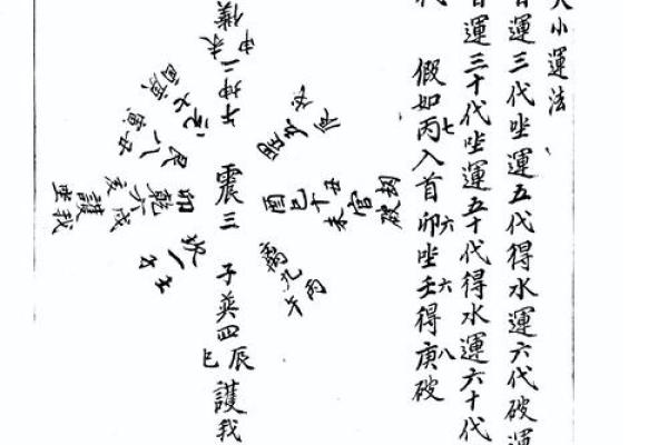 天赋星辰房屋风水