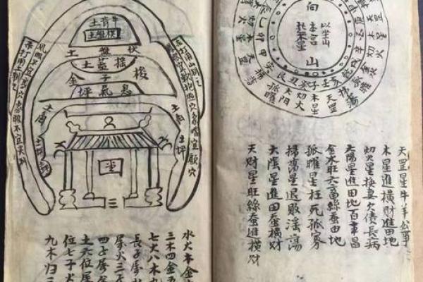 八宅风水郭平面授课全面掌握八卦风水大师技能