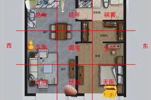 风水知识：那些房子租不得