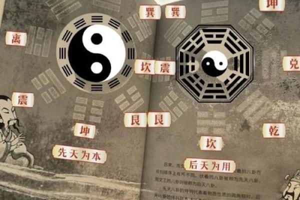 八字算命改运方法，从根本上面改变自己的现状