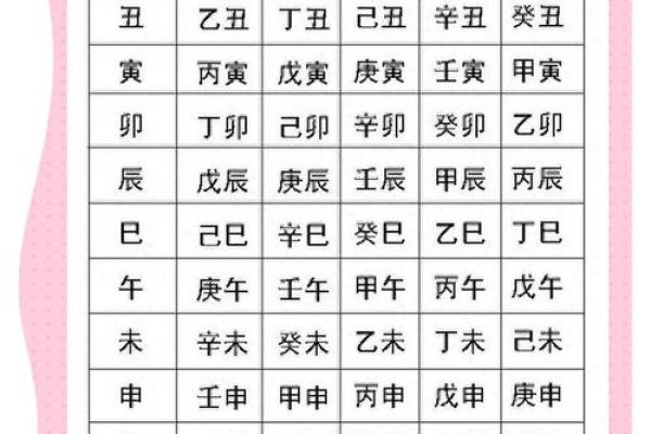 周易算命免费生辰八字测姻缘