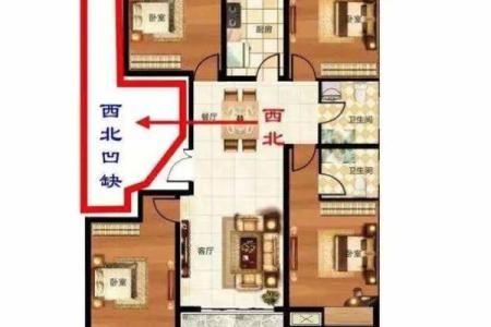 房子风水上的五鬼煞