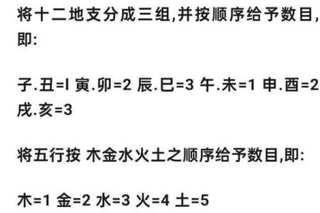 八字五行纳音