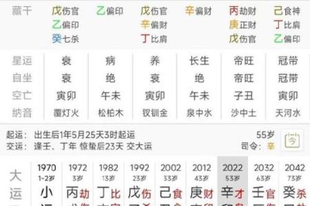 八字算命大运