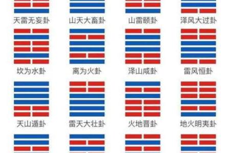算命旗子上写啥名字