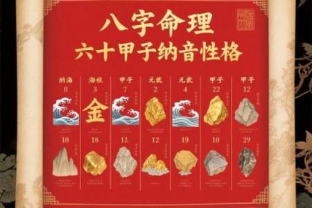 八字火克金