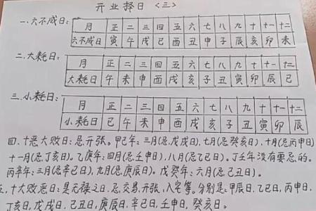 商铺风水有哪些注意讲究？