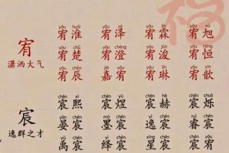 免费在线生辰八字取名