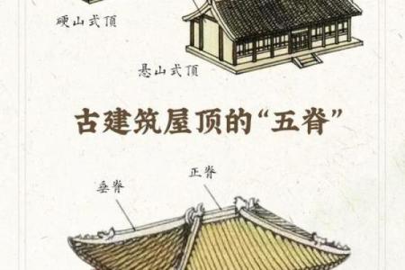 山脊山的房子规避风水