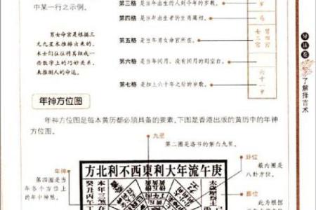 紫薇斗数羊刃星