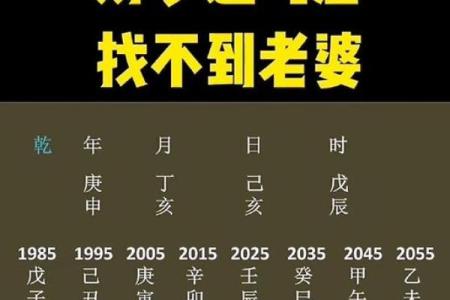 八字没水反而好有哪些特征呢
