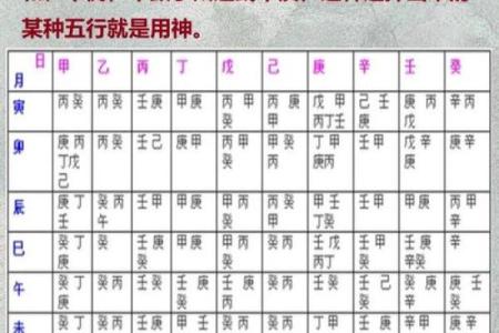 【最专业的八字详细测算免费服务，让你轻松解读命运】