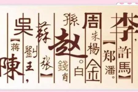 项姓男孩名字大全-项姓男孩起名字大全-项姓名字大全姓名