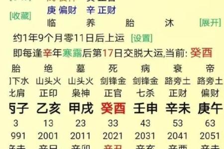 “闷声发大财”的八字，究竟有什么特点？