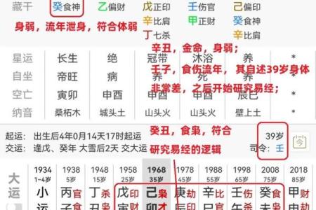 命理八字挨打