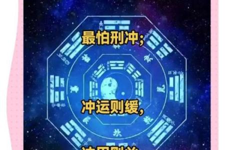 八字看考运