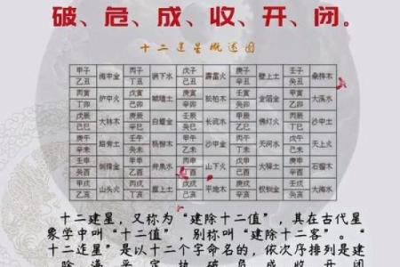 姓名八字配对