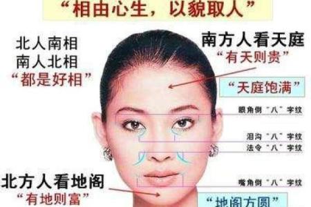 眼皮的面相解析 通过眼皮看面相算命